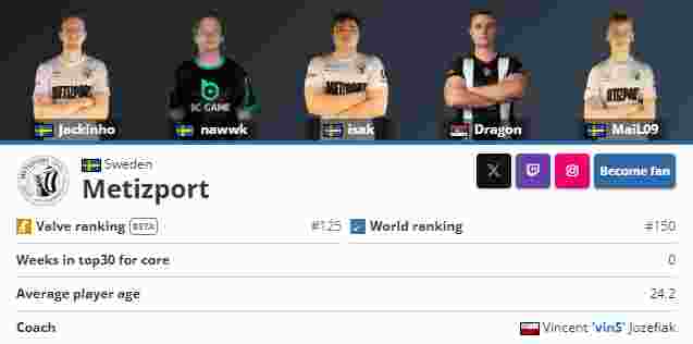 DOTA2 DPL-CDA S2：RNG 1：2不敌CDEC