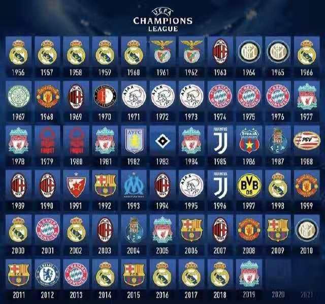 边路推进打满全场